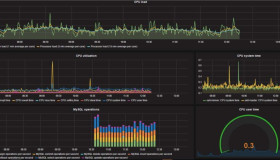 shell + zabbix自定义监控实现ping测监控 shell + zabbix自定义监控实现ping测监控